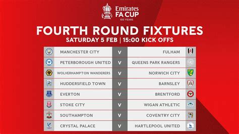 fa cup 4th round fixtures 2024